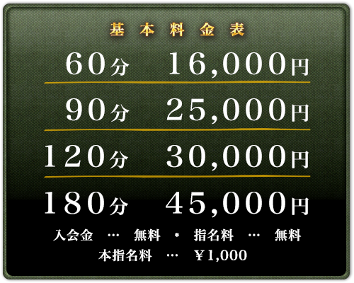 基本料金表